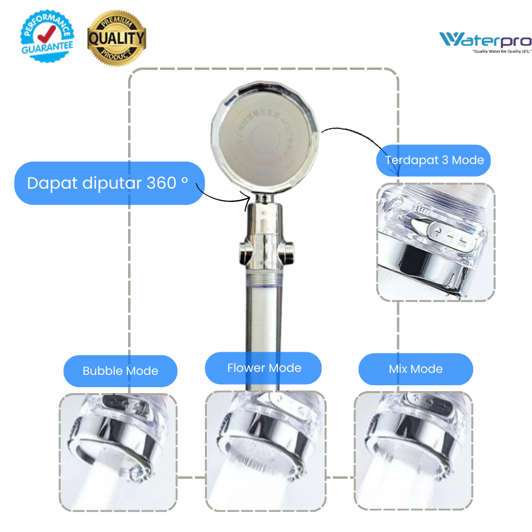 Shower head with filter