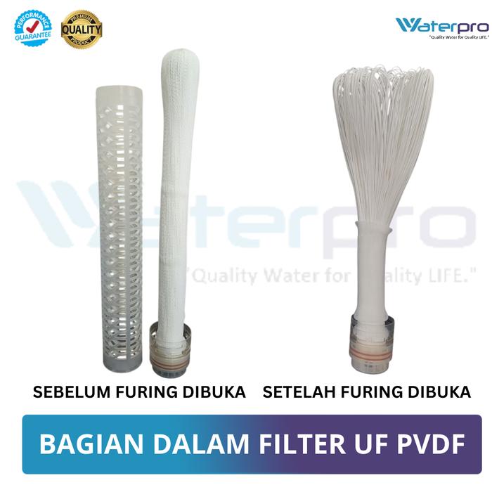 Filter Cartridge Air Bersih PVDF 20 Inch Waterpro