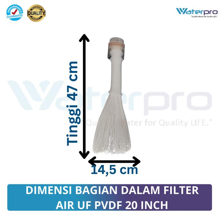 Filter Cartridge Air Bersih PVDF 20 Inch Waterpro