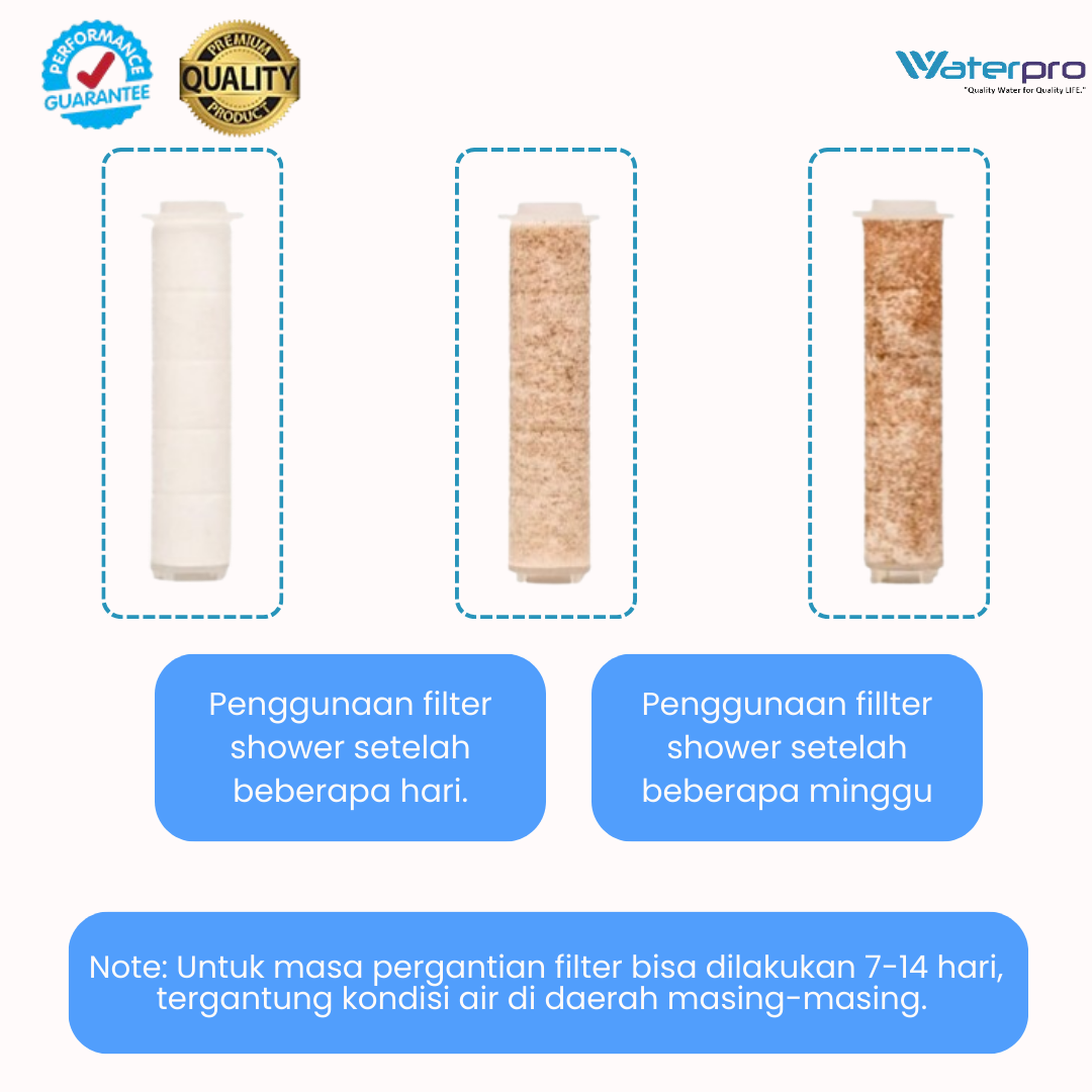 Filter Air Bersih Shower Waterpro