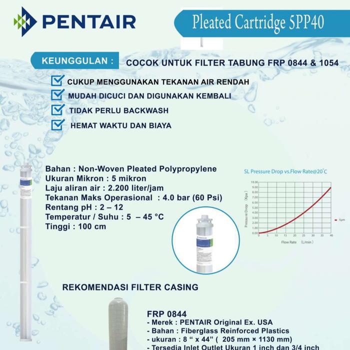 Paket Konversi Filter Air Bersih Pleated Membran PF-5 Waterpro