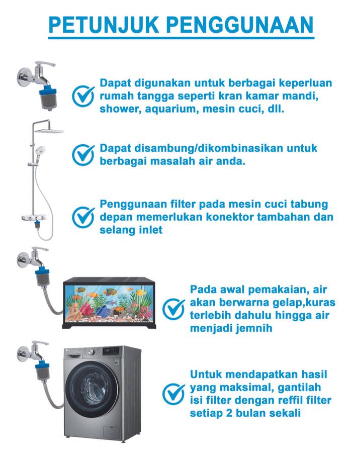 Filter Air Kran WFK 65 Sedimen dan Carbon (SCB) Waterpro